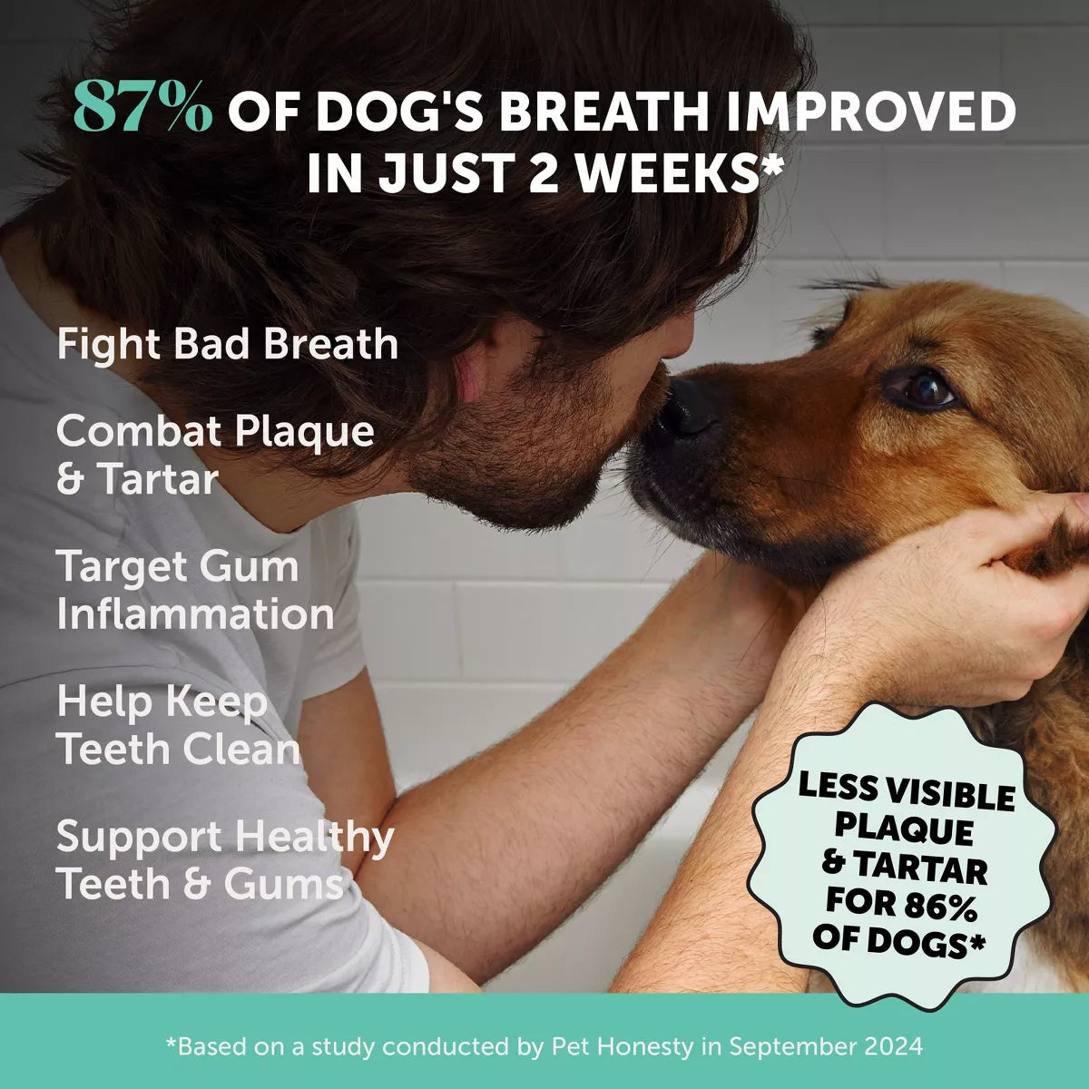 Pet Honesty Fresh Breath Dental Powder Mint Flavor for Dogs - 5.29Oz