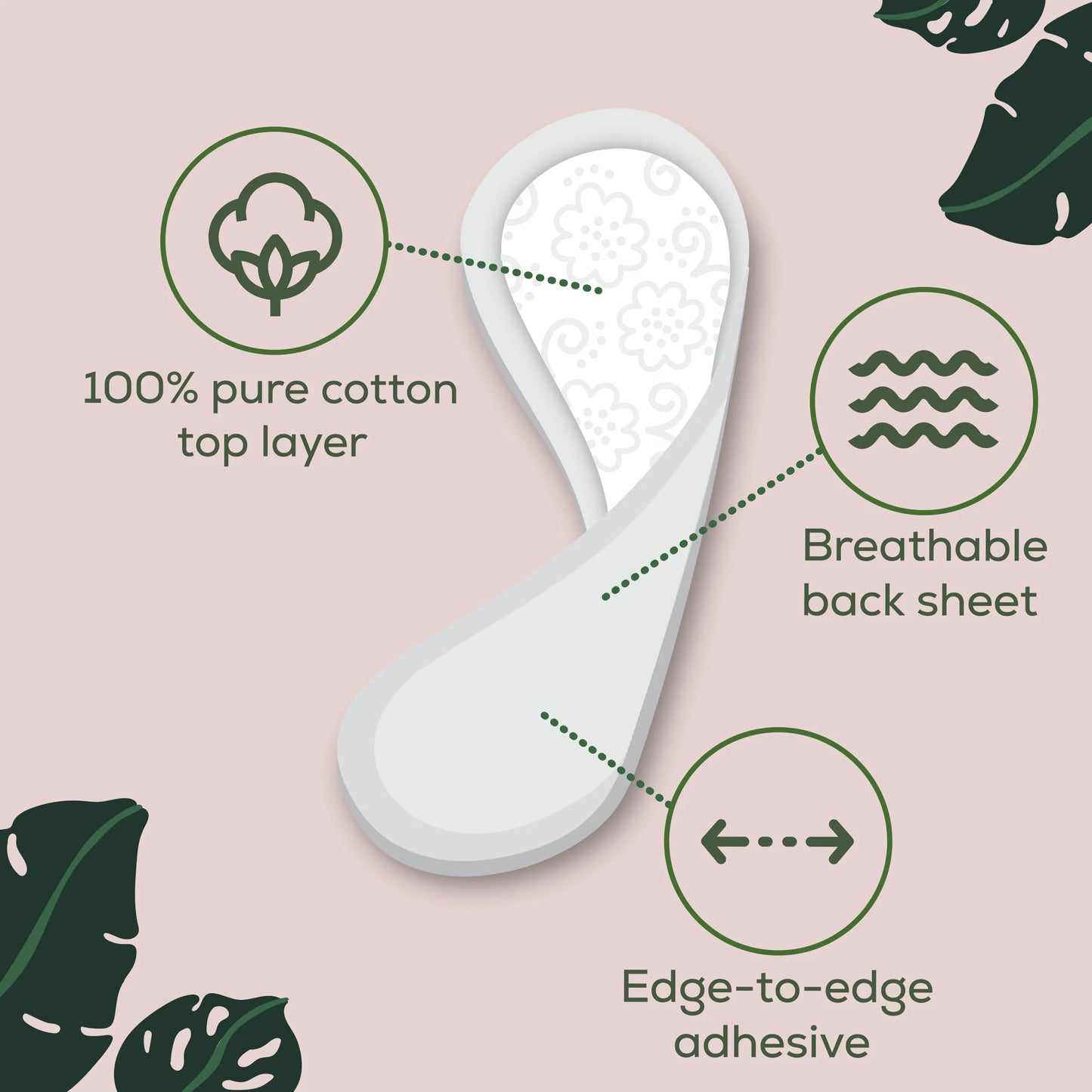 Ultra Thin Liners for Women, Regular, 100% Pure Cotton Top Layer 100 Ct