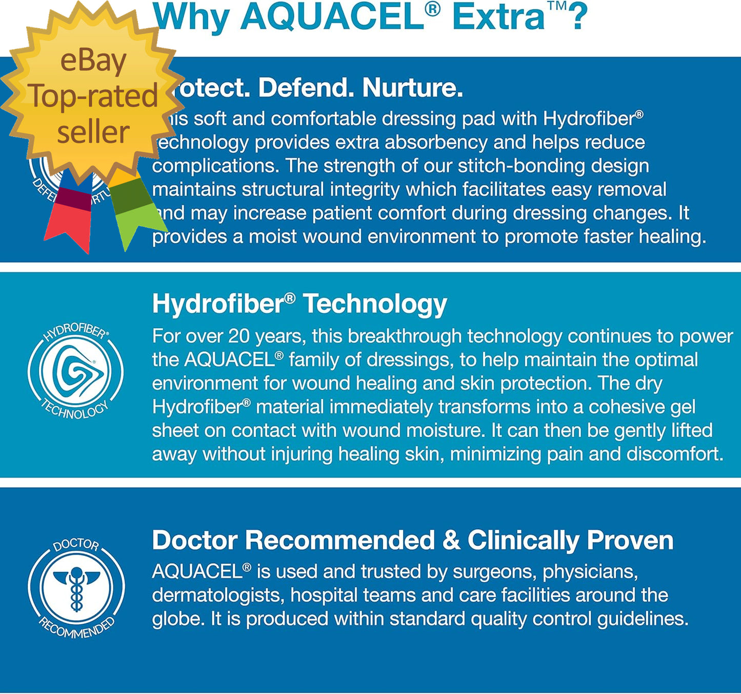 Extra 6"X6" Hydrofiber Absorbant Dressing for Moderate to Highly Exuding Wounds
